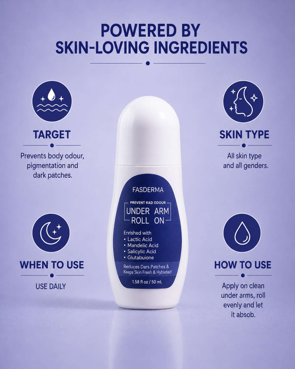 Under Arm Roll On -  Prevent Bad Odour -  50ml