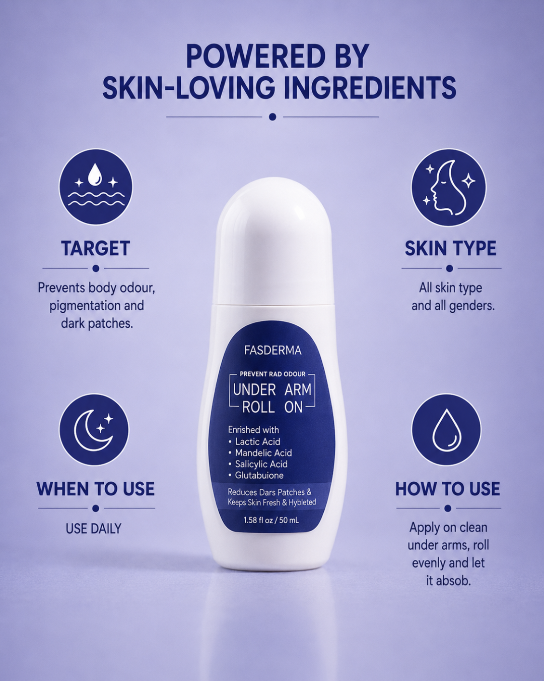 Under Arm Roll On -  Prevent Bad Odour -  50ml