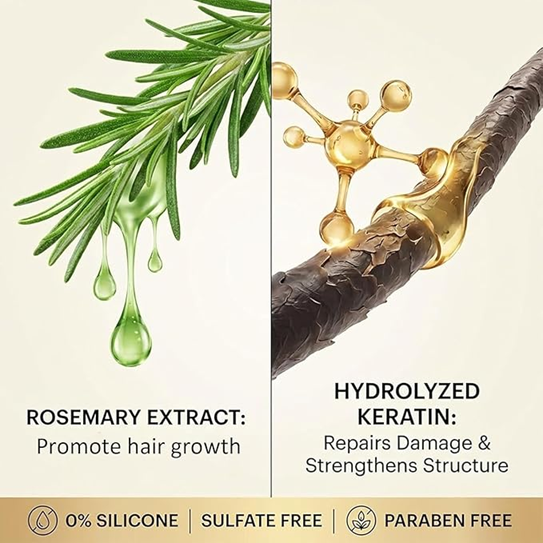 Rosemary Keratin Hair Shampoo